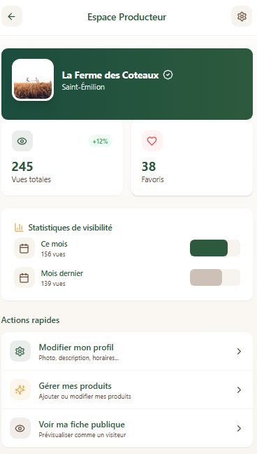 Espace producteur YOKA!